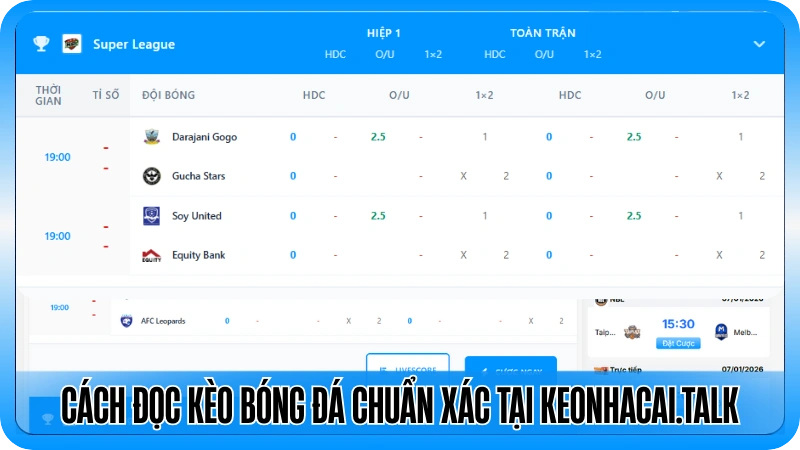 Cách Đọc Kèo Bóng Đá Chuẩn Xác tại aeindri.com